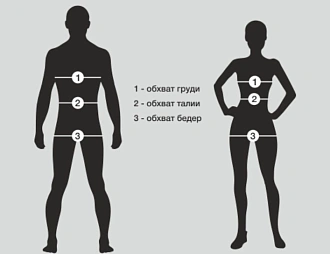 Таблица размеров спортивной одежды